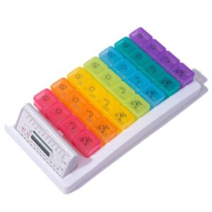 Electronic reminder timing medicine box